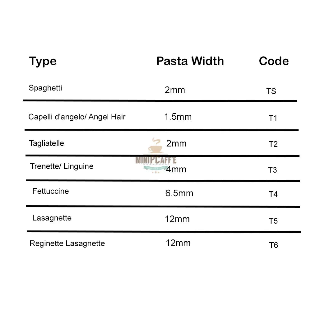 Imperia Fettuccine 6,5 mm pastaskjærer - MiniPCaffe.com
