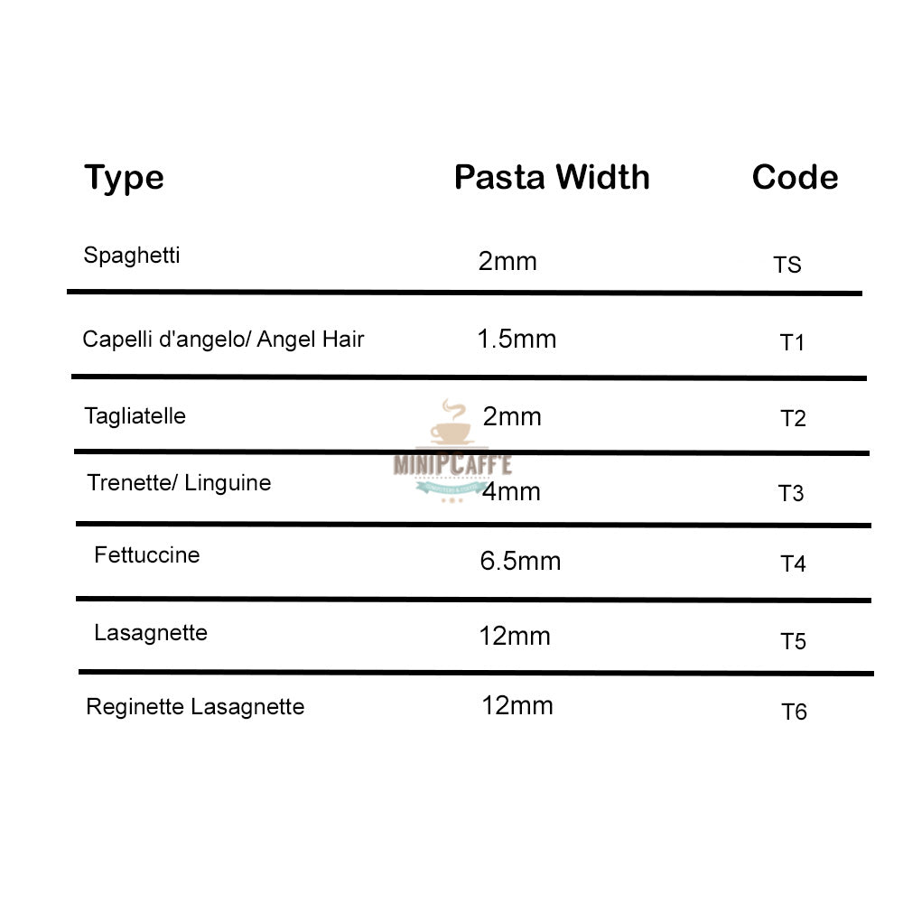Imperia Fettuccine 6.5mm Pro Pasta Cutter - MiniPCaffe.com